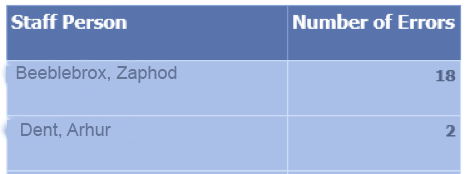 File:ReportBuilder31.png