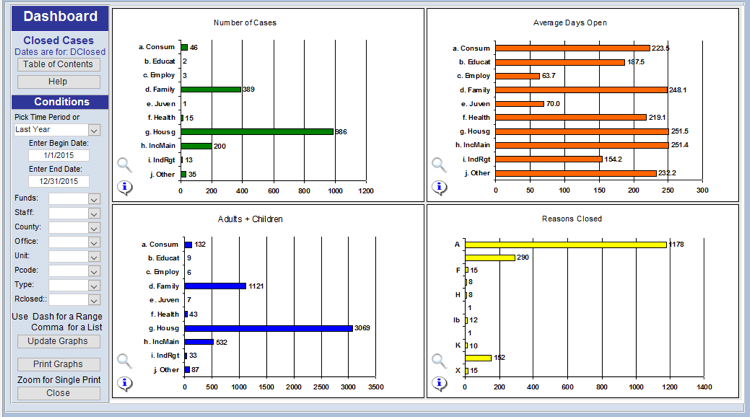 File:Dashboard3.png