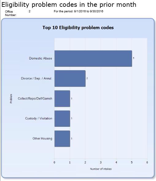 File:ReportBuilder50.png
