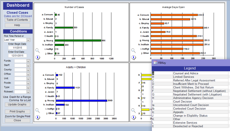 File:Dashboard4.png