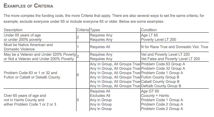 File:WebFundingCodeAnalyzerHelp.png